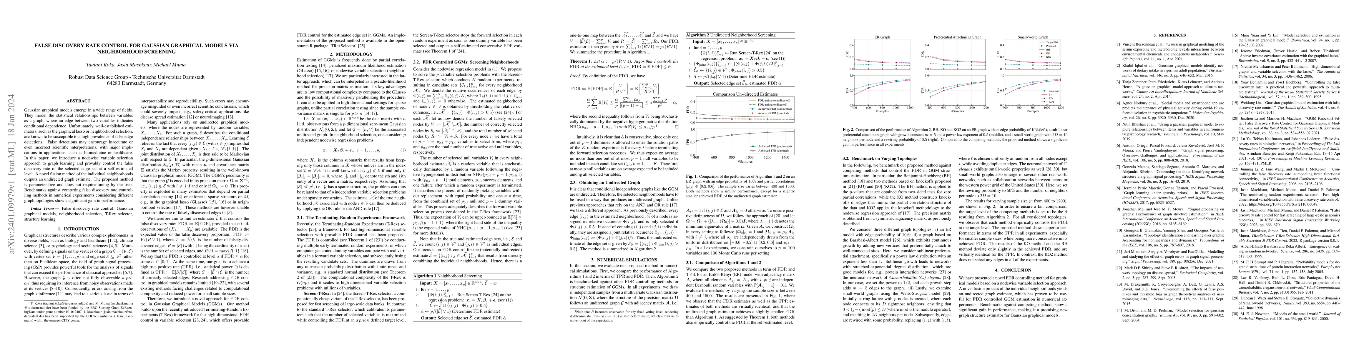 Thumbnail for False Discovery Rate Control for Gaussian Graphical Models via
  Neighborhood Screening