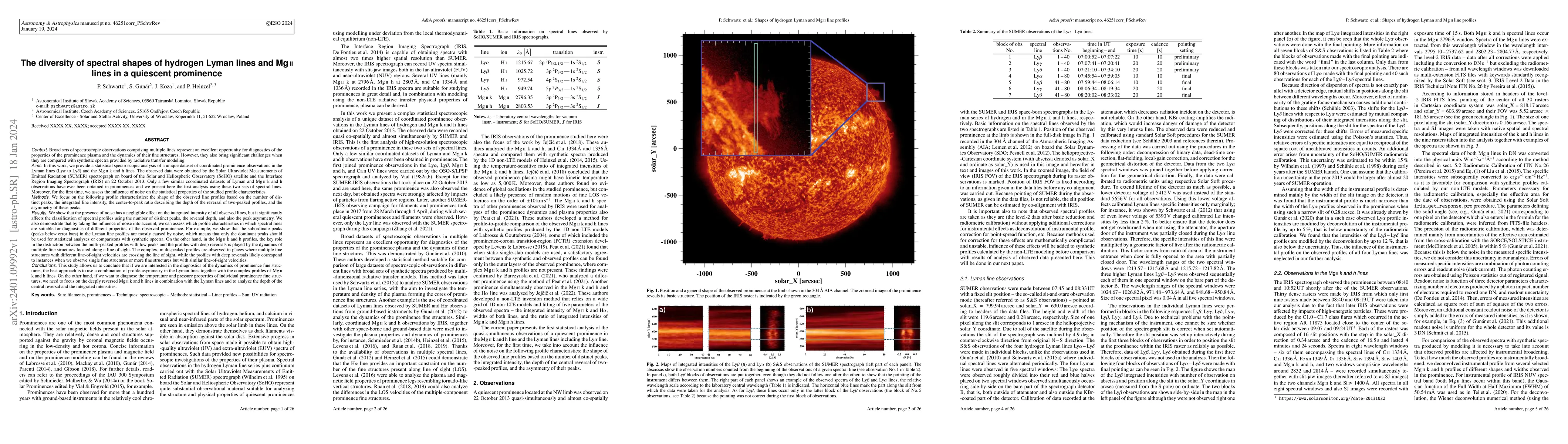 Thumbnail for The diversity of spectral shapes of hydrogen Lyman lines and Mg II lines
  in a quiescent prominence