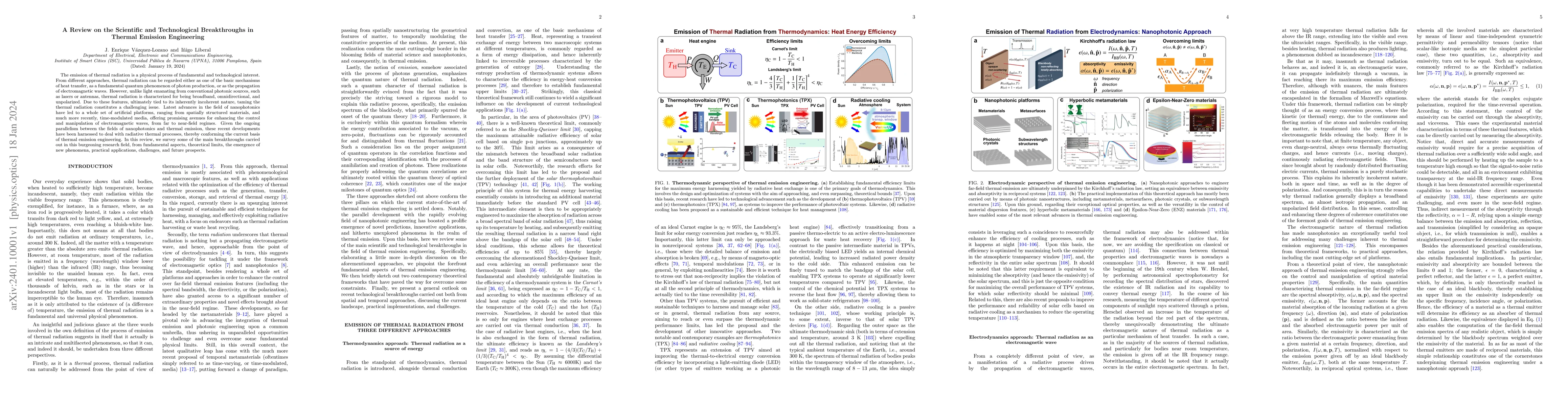 Thumbnail for A Review on the Scientific and Technological Breakthroughs in Thermal
  Emission Engineering