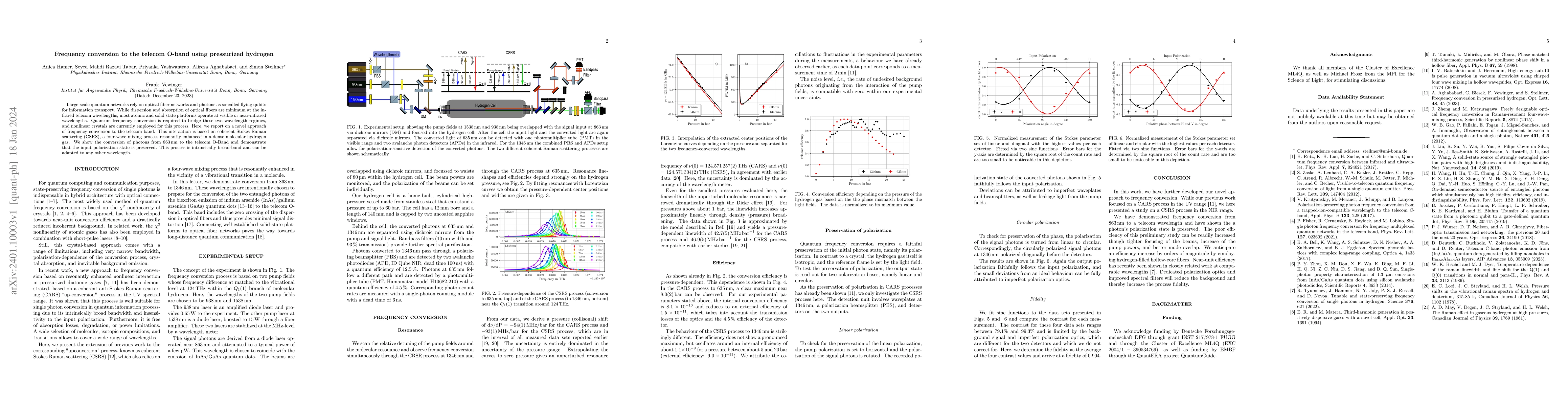Thumbnail for Frequency conversion to the telecom O-band using pressurized hydrogen