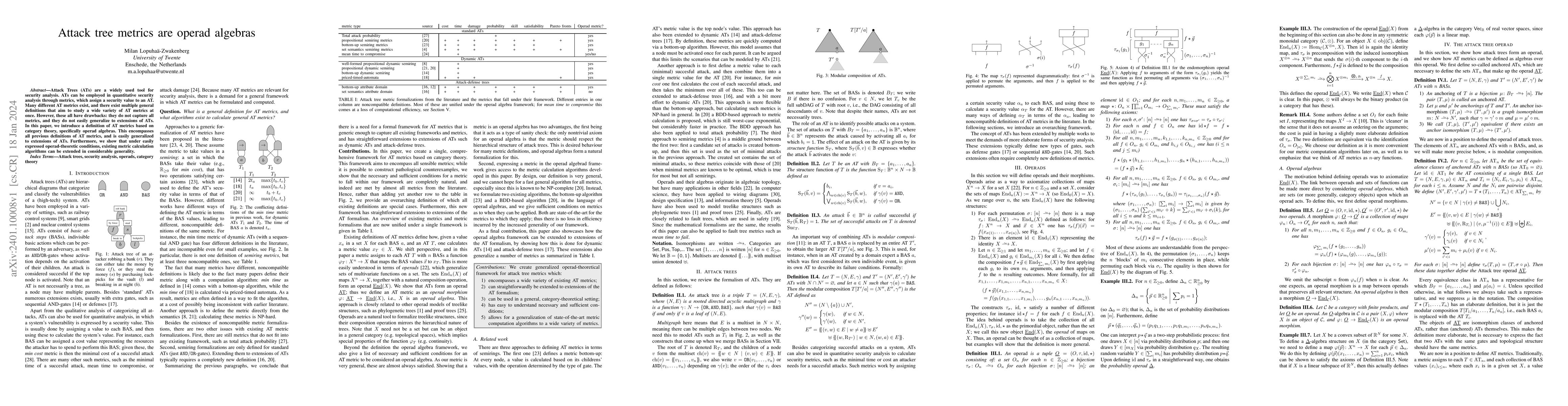 Thumbnail for Attack tree metrics are operad algebras