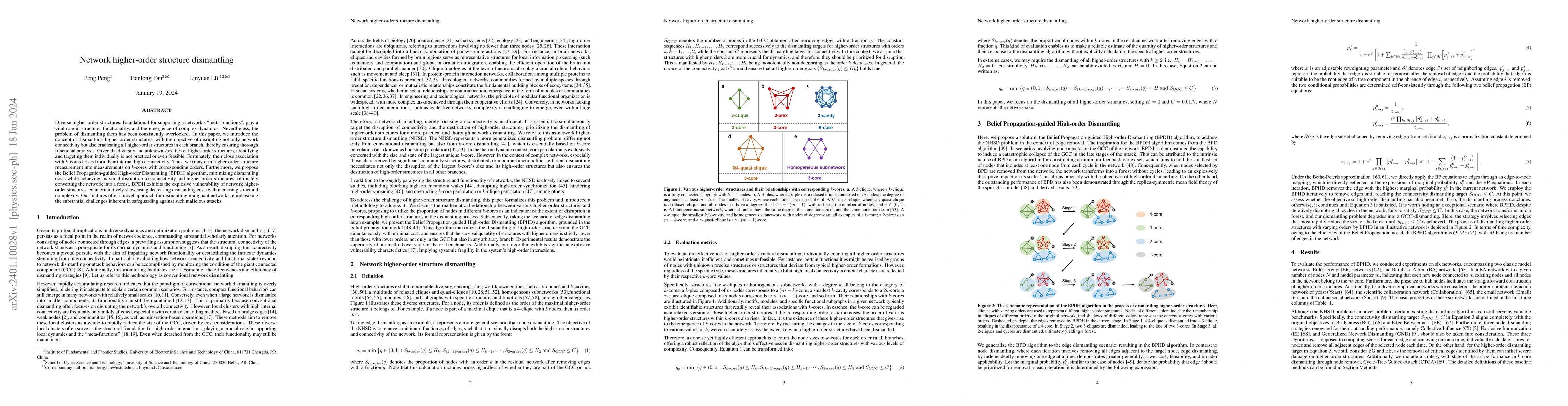 Thumbnail for Network higher-order structure dismantling