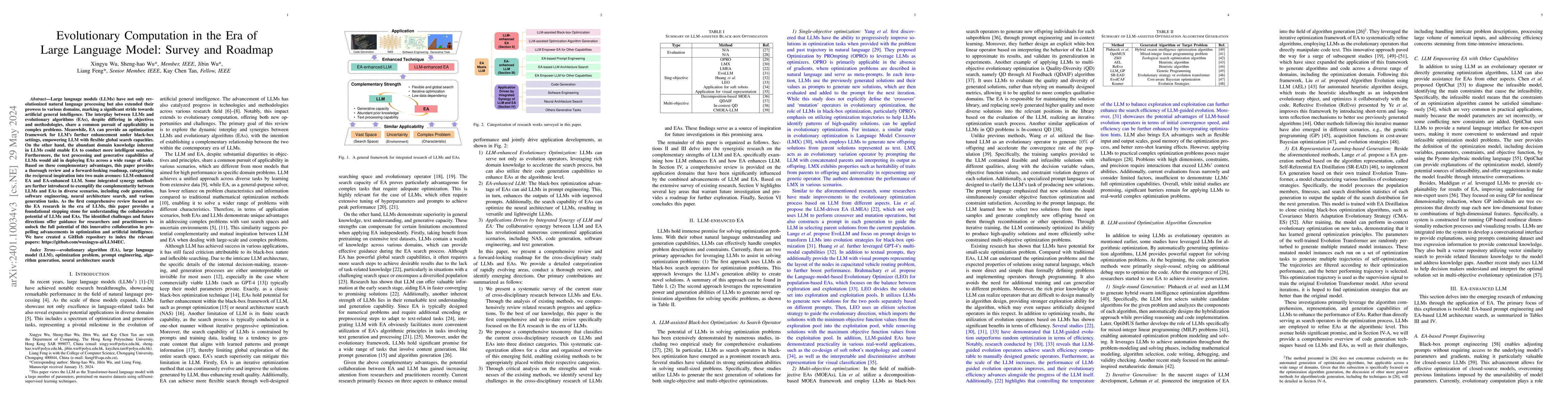 Thumbnail for Evolutionary Computation in the Era of Large Language Model: Survey and
  Roadmap
