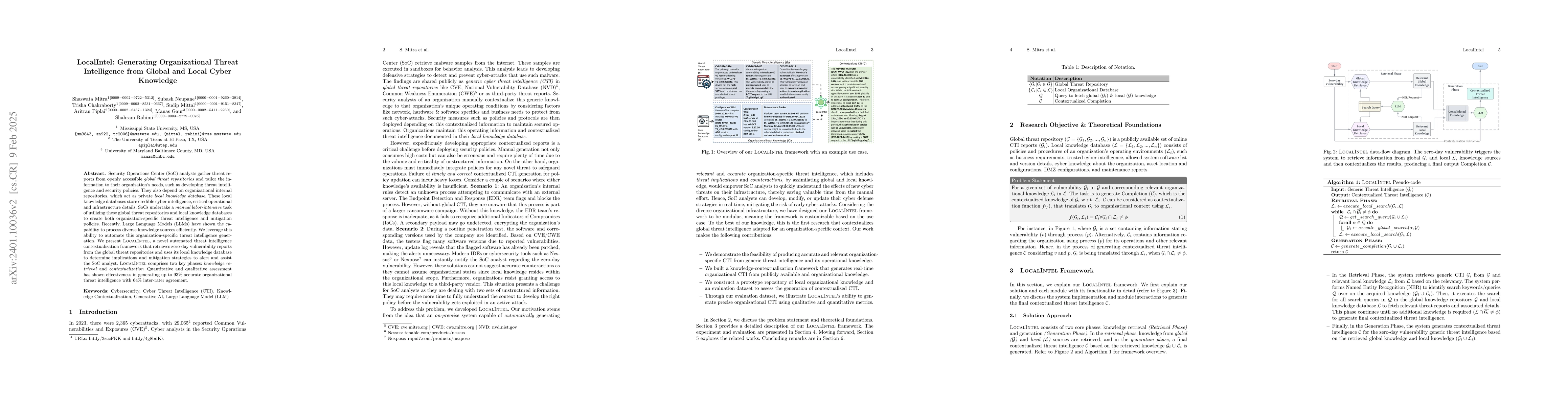 Thumbnail for LOCALINTEL: Generating Organizational Threat Intelligence from Global
  and Local Cyber Knowledge