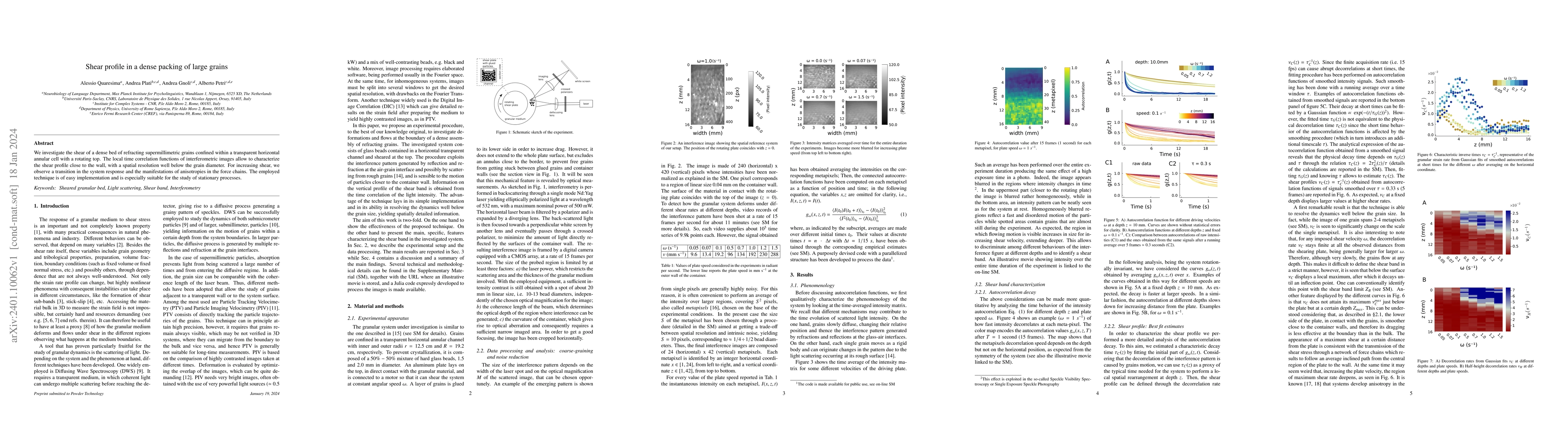 Thumbnail for Shear profile in a dense packing of large grains