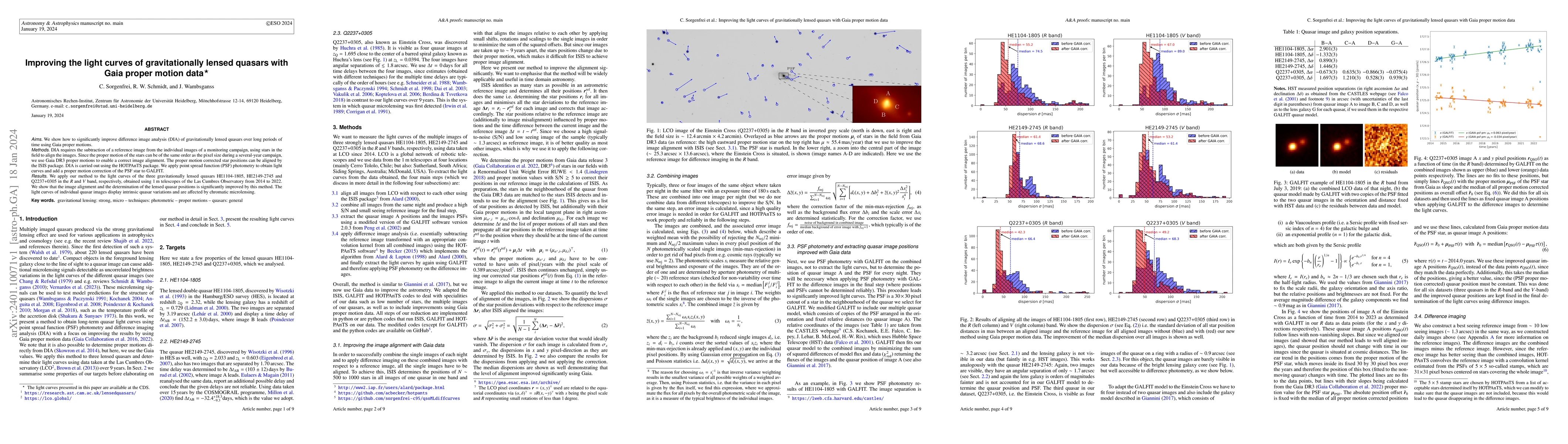 Thumbnail for Improving the light curves of gravitationally lensed quasars with Gaia
  proper motion data