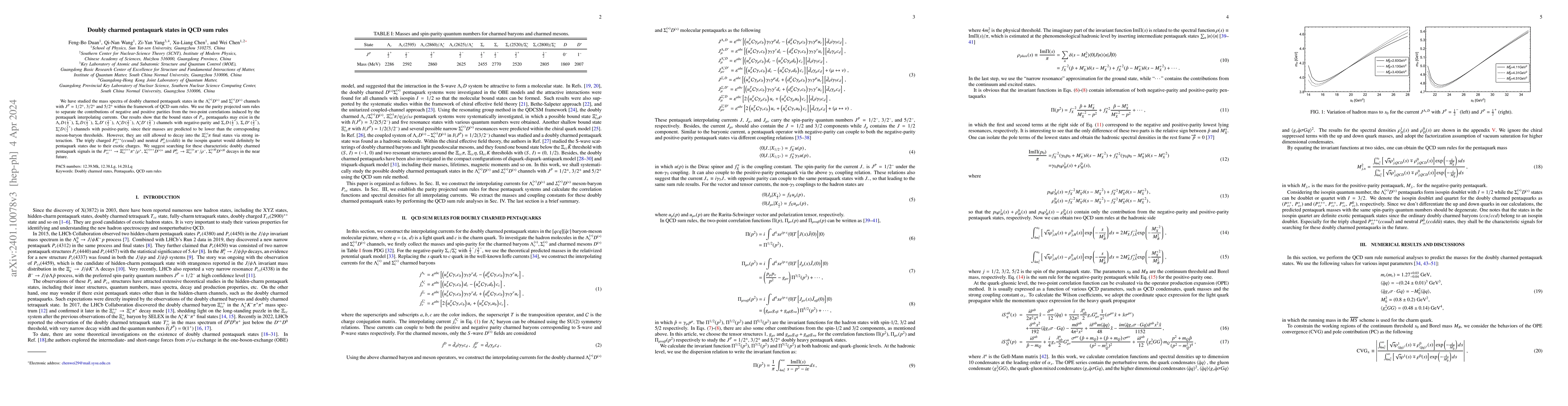 Thumbnail for Doubly charmed pentaquark states in QCD sum rules