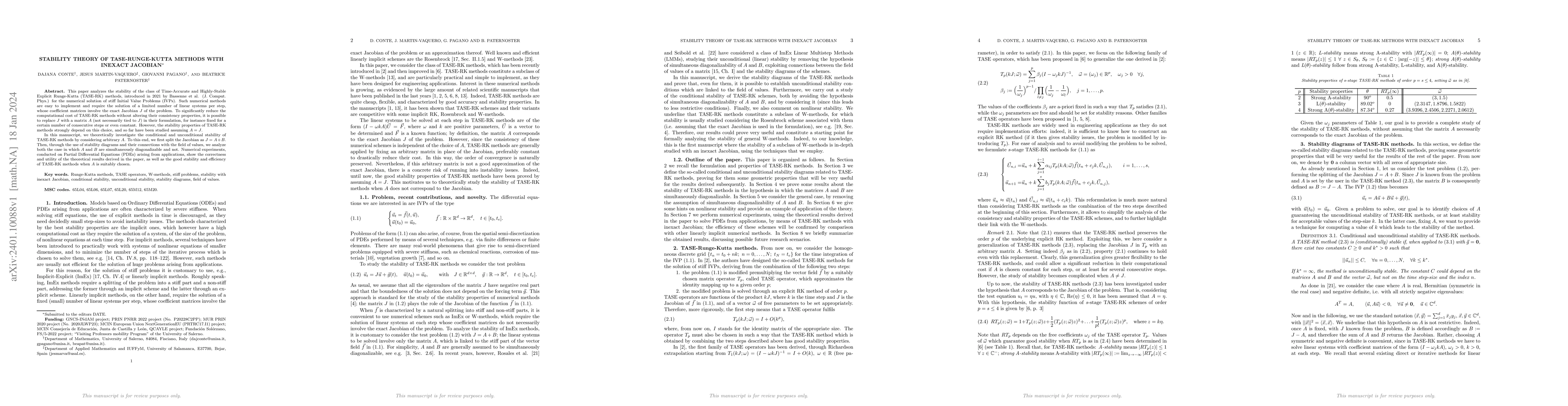 Thumbnail for Stability theory of TASE-Runge-Kutta methods with inexact Jacobian