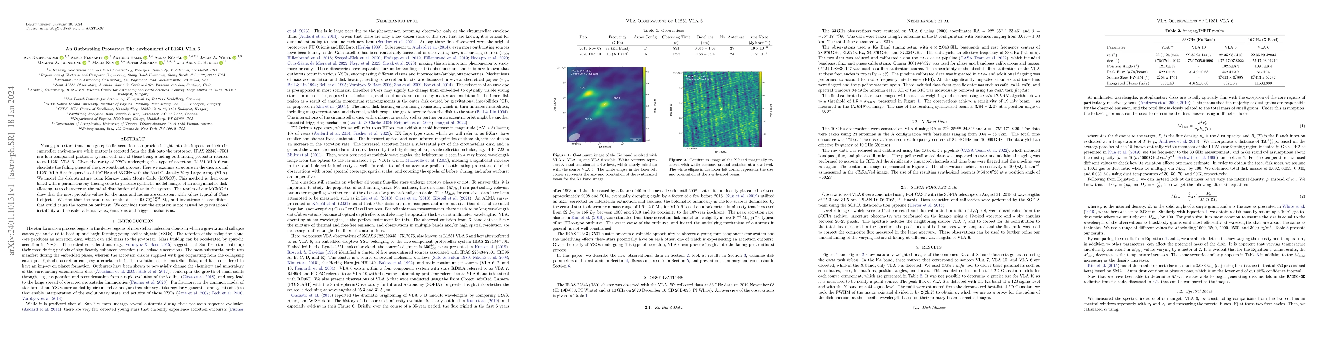 Thumbnail for An Outbursting Protostar: The environment of L1251 VLA 6