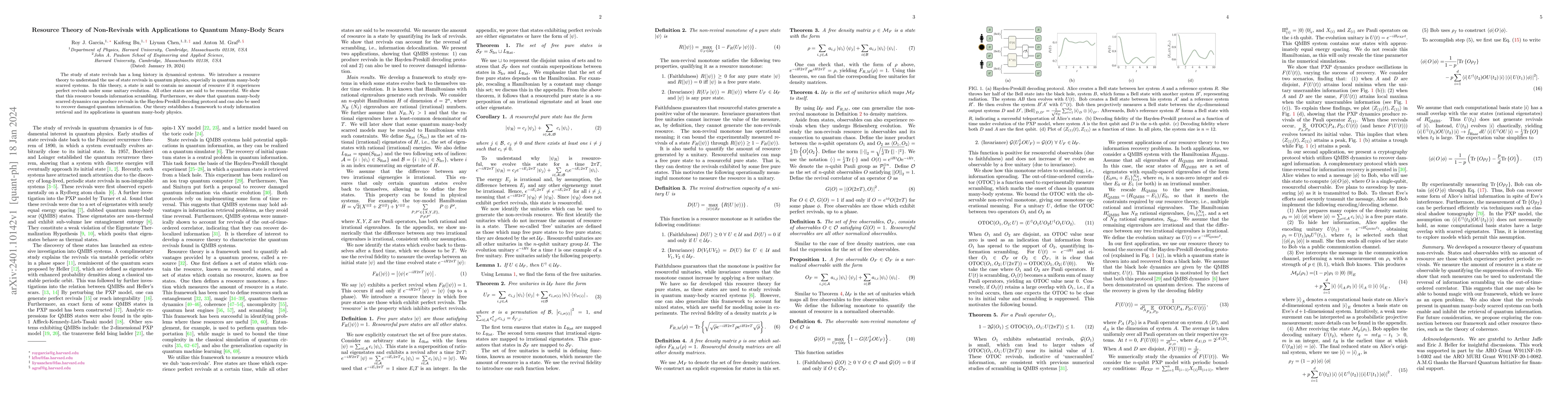 Thumbnail for Resource Theory of Non-Revivals with Applications to Quantum Many-Body
  Scars