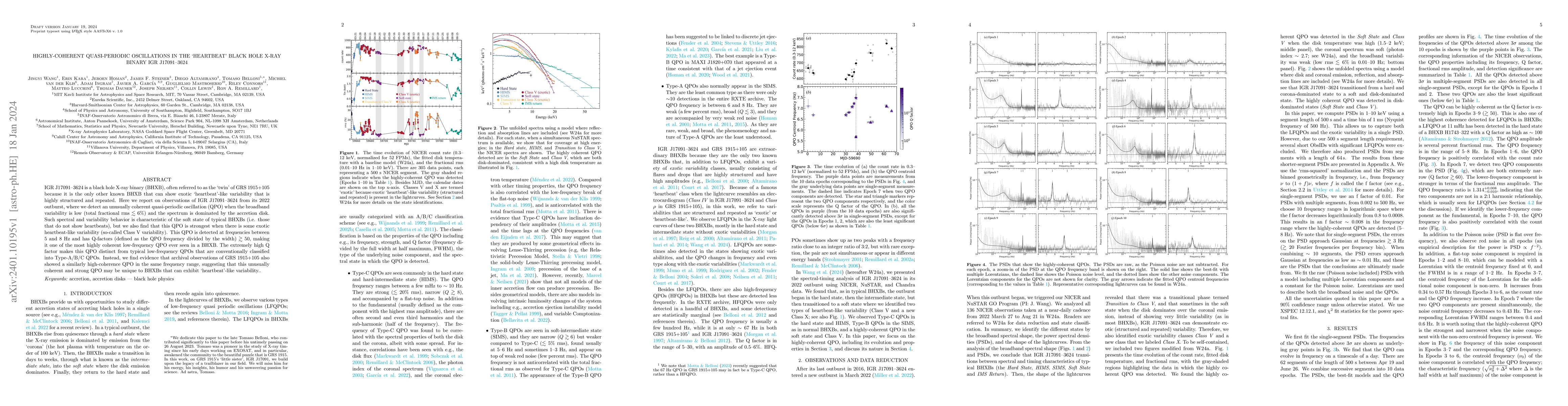 Thumbnail for Highly-coherent quasi-periodic oscillations in the 'heartbeat' black
  hole X-ray binary IGR J17091-3624