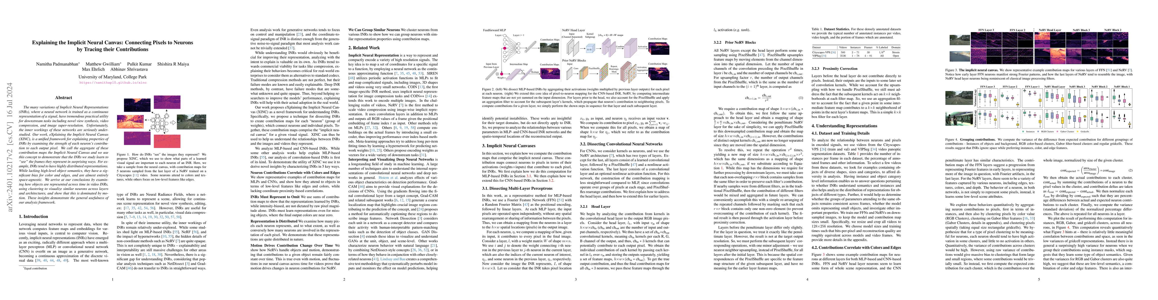 Thumbnail for Explaining the Implicit Neural Canvas: Connecting Pixels to Neurons by
  Tracing their Contributions