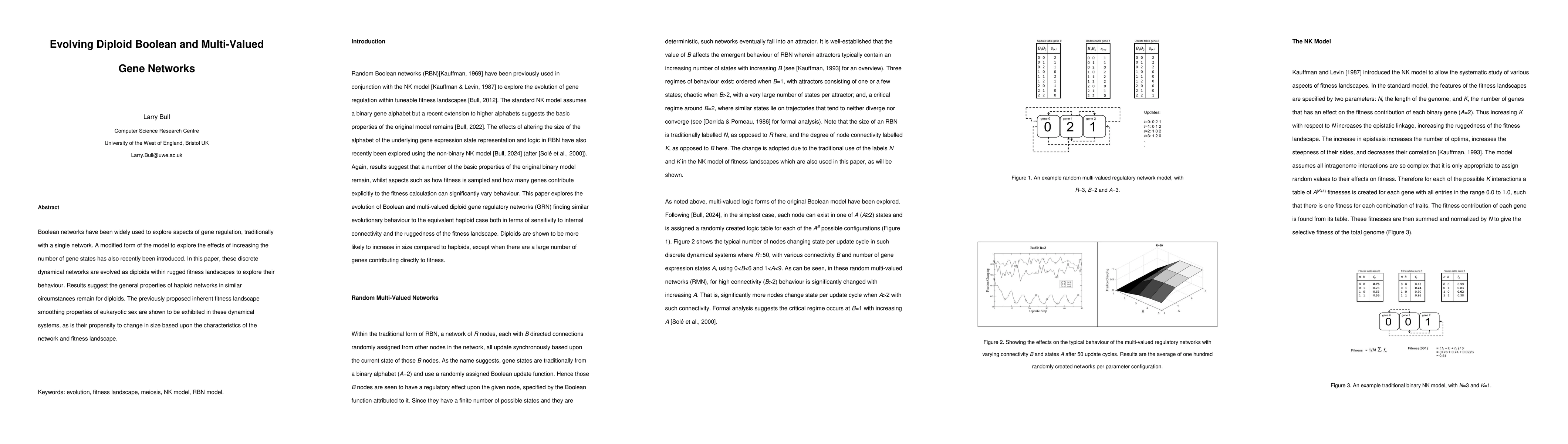 Thumbnail for Evolving Diploid Boolean and Multi-Valued Gene Networks
