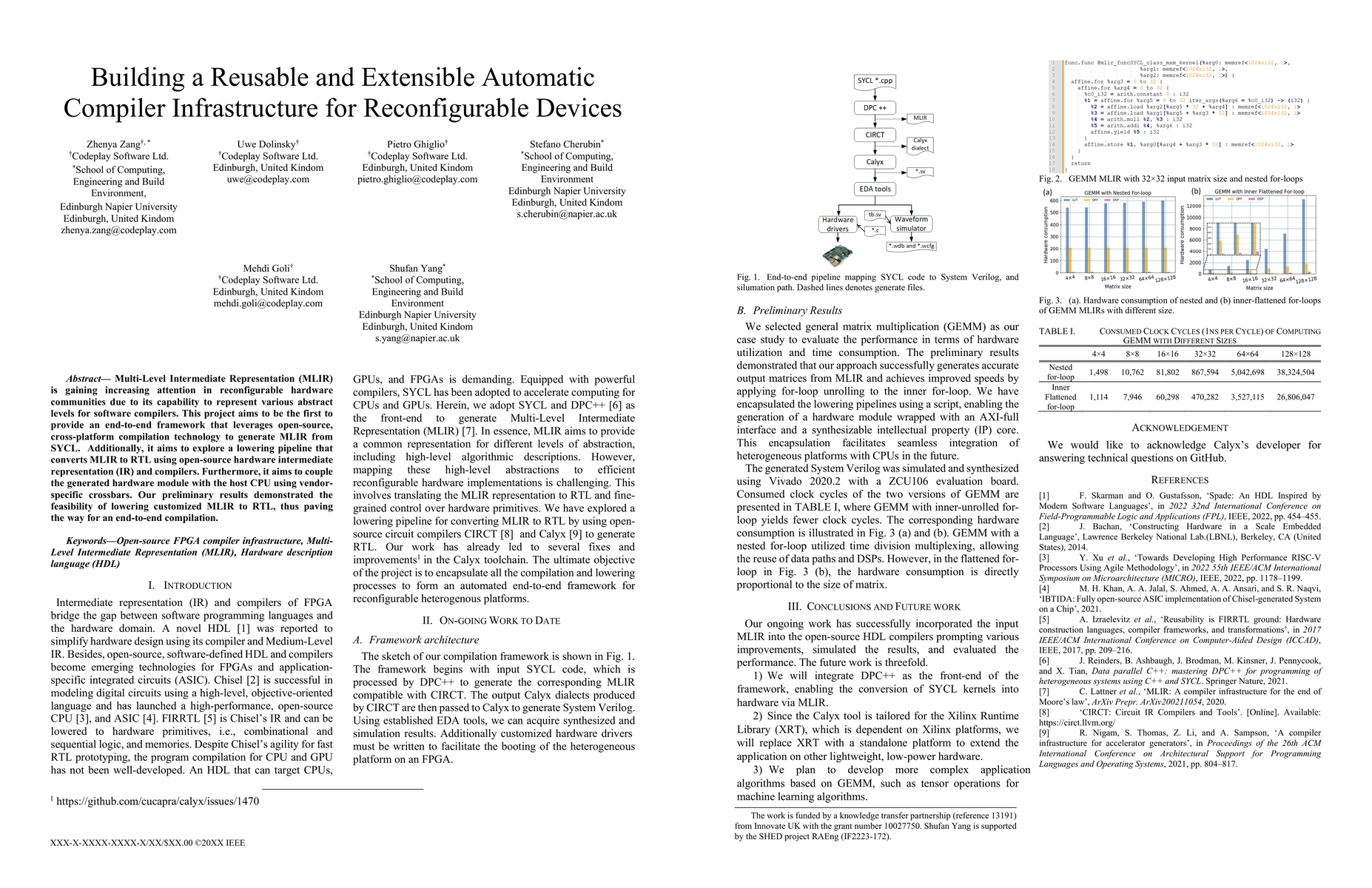 Thumbnail for Building a Reusable and Extensible Automatic Compiler Infrastructure for
  Reconfigurable Devices