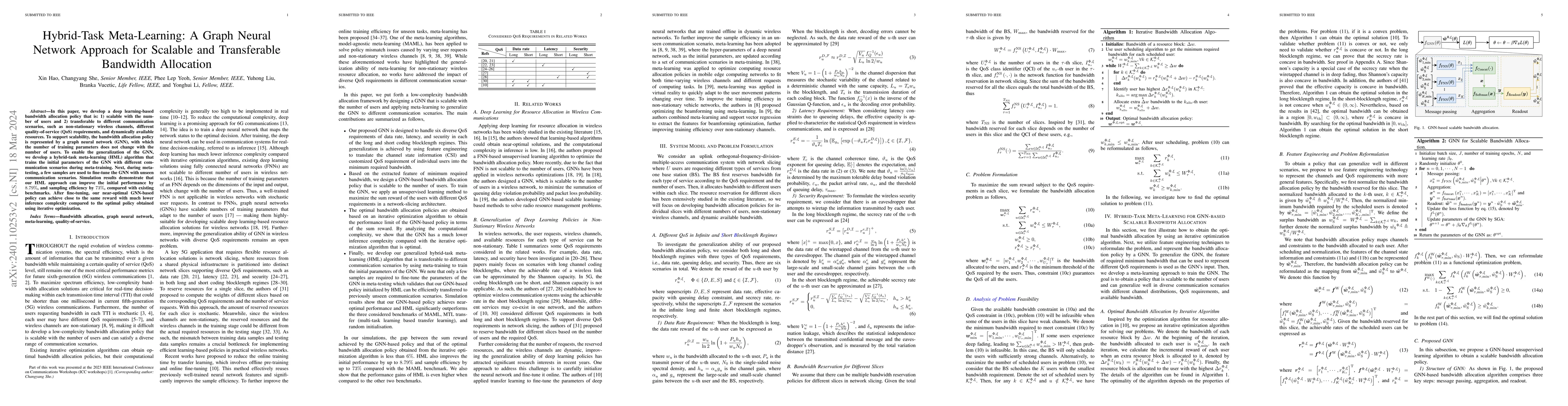 Thumbnail for Hybrid-Task Meta-Learning: A Graph Neural Network Approach for Scalable
  and Transferable Bandwidth Allocation