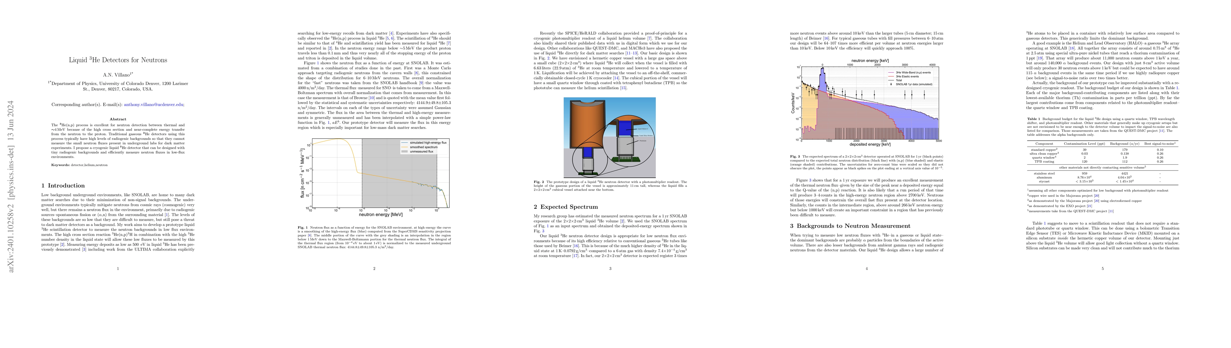 Thumbnail for Liquid $^3$He Detectors for Neutrons