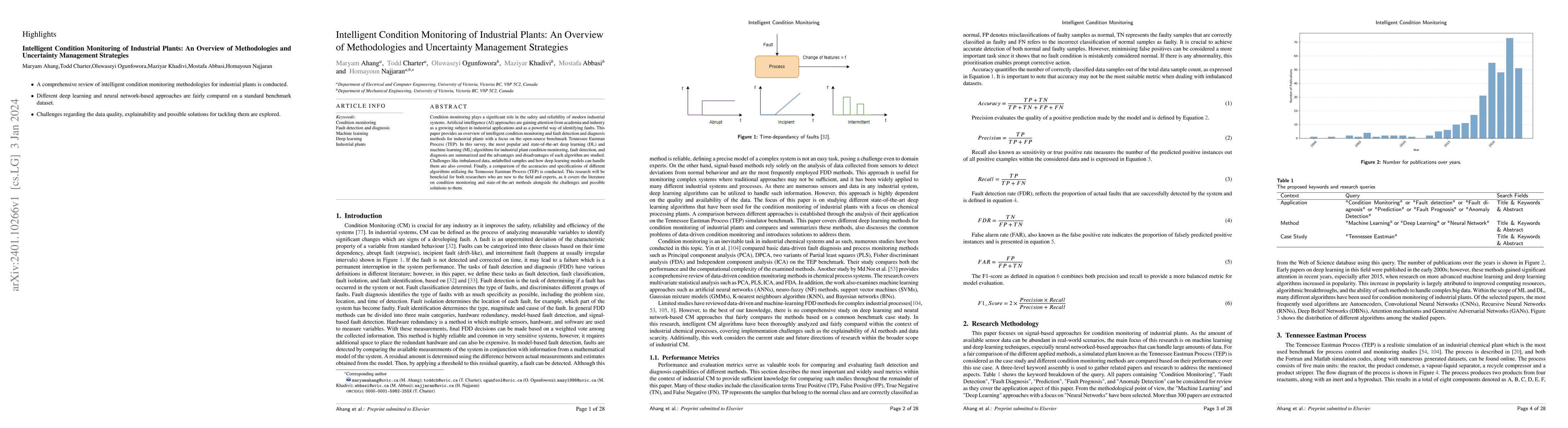 Thumbnail for Intelligent Condition Monitoring of Industrial Plants: An Overview of
  Methodologies and Uncertainty Management Strategies