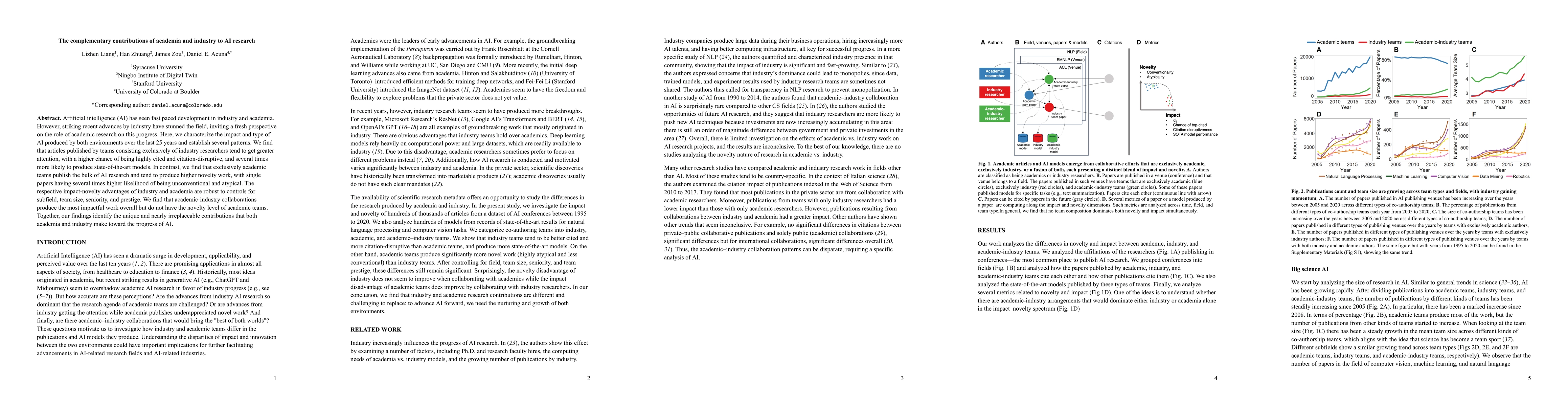 Thumbnail for The complementary contributions of academia and industry to AI research