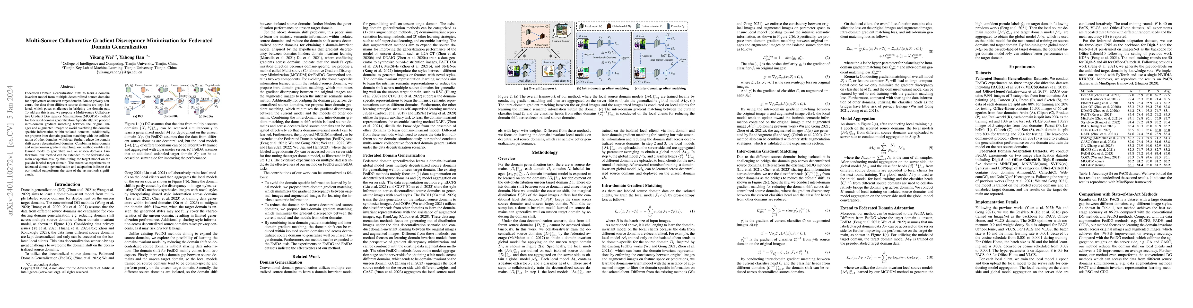 Thumbnail for Multi-Source Collaborative Gradient Discrepancy Minimization for
  Federated Domain Generalization