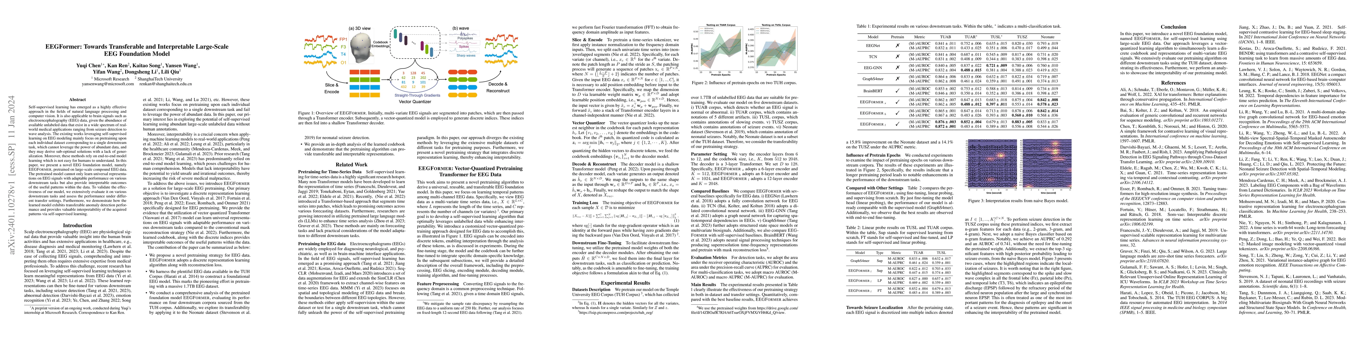 Thumbnail for EEGFormer: Towards Transferable and Interpretable Large-Scale EEG
  Foundation Model