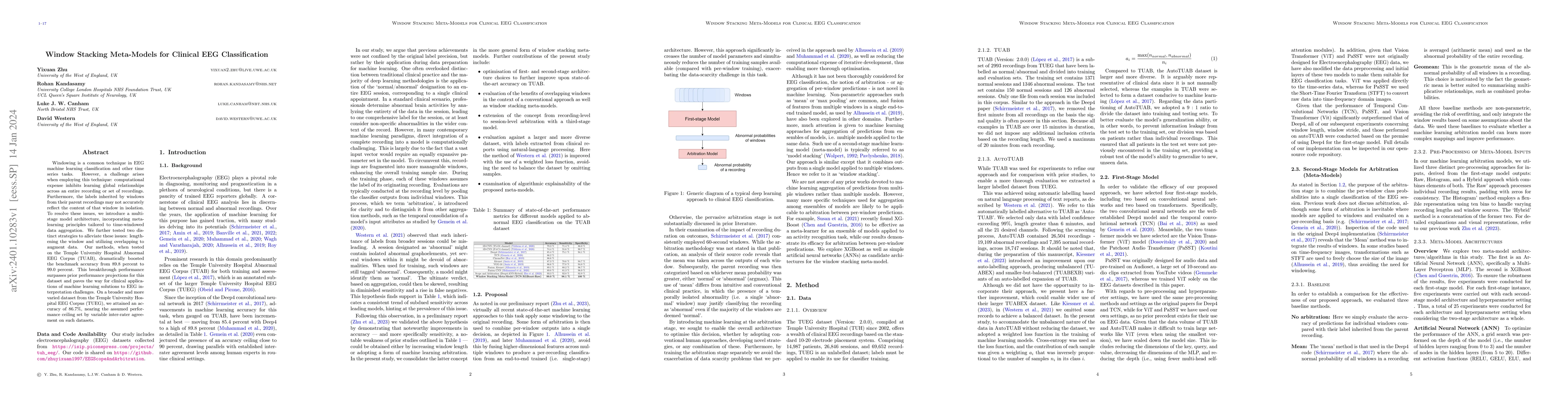 Thumbnail for Window Stacking Meta-Models for Clinical EEG Classification