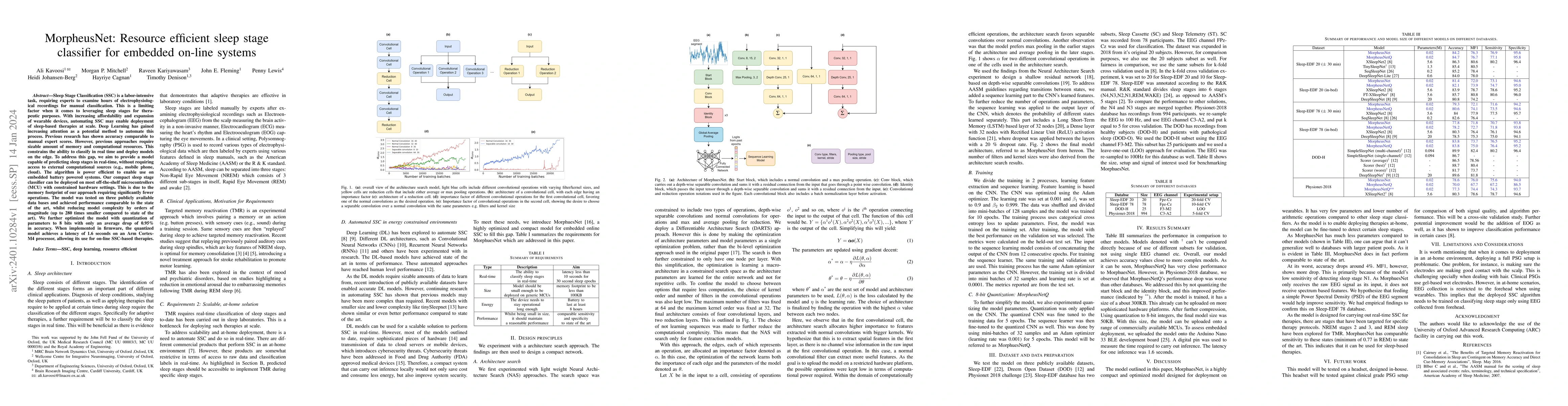 Thumbnail for MorpheusNet: Resource efficient sleep stage classifier for embedded
  on-line systems