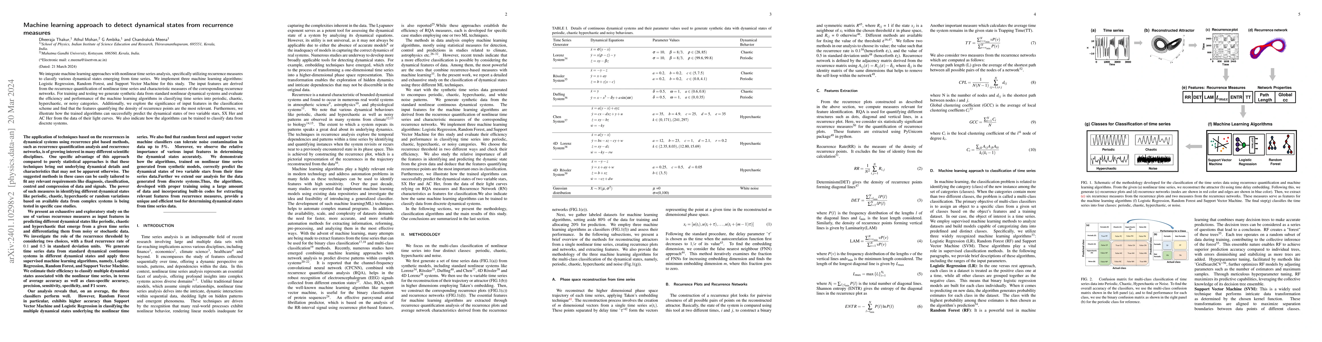 Thumbnail for Machine learning approach to detect dynamical states from recurrence
  measures
