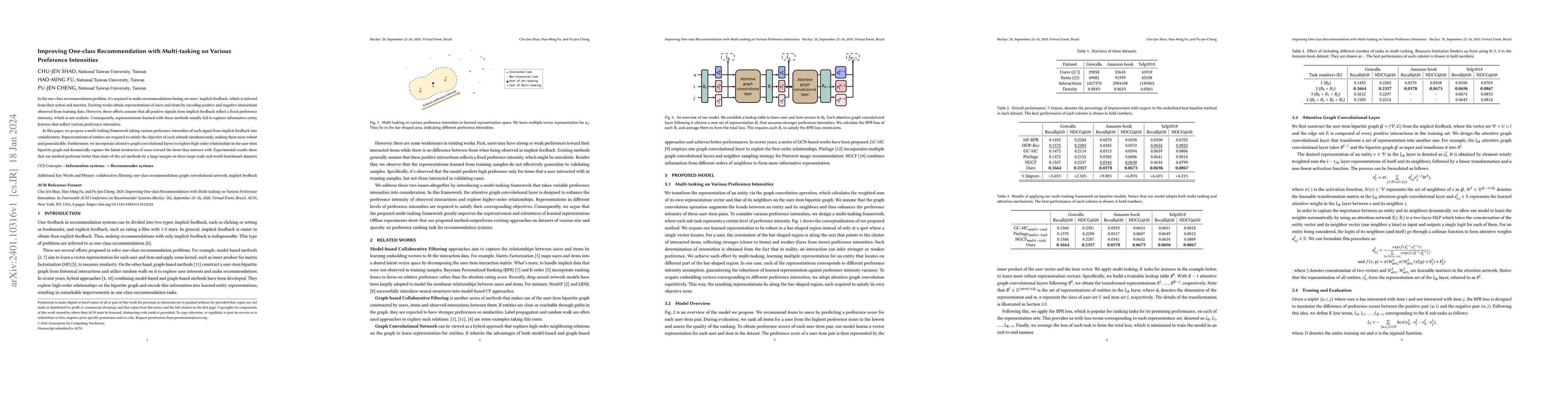Thumbnail for Improving One-class Recommendation with Multi-tasking on Various
  Preference Intensities