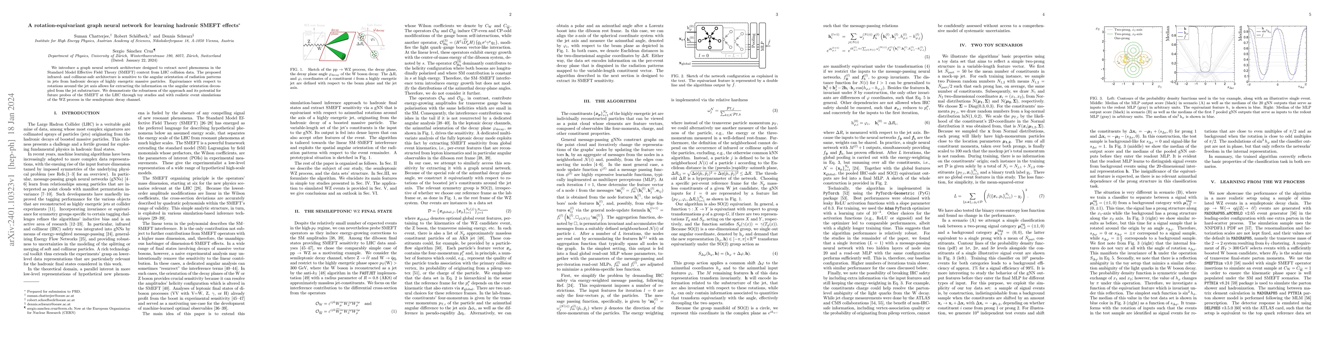 Thumbnail for A rotation-equivariant graph neural network for learning hadronic SMEFT
  effects