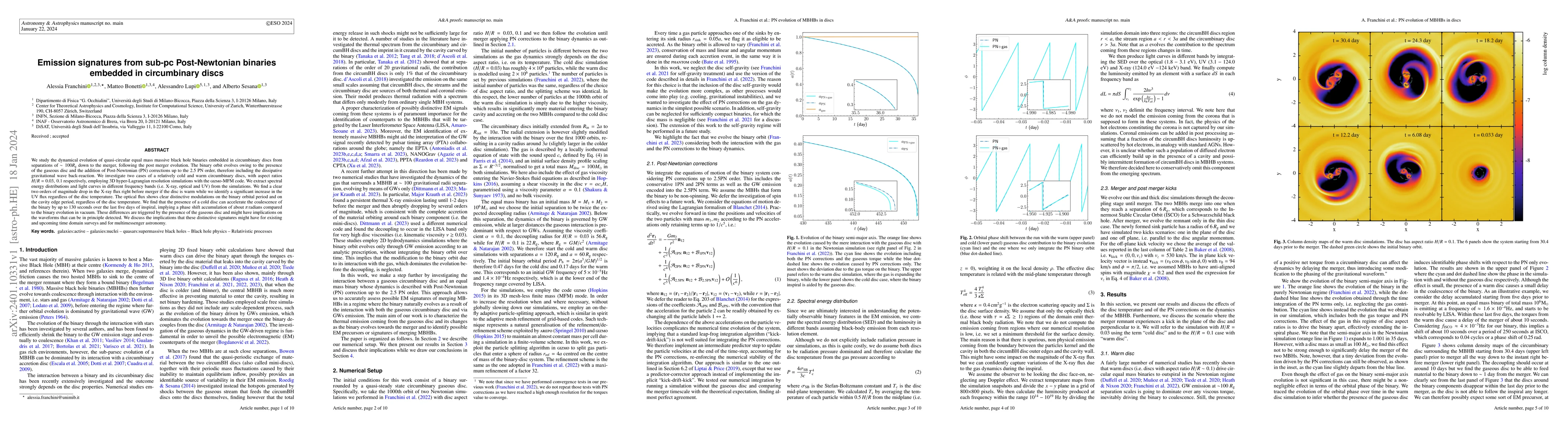 Thumbnail for Emission signatures from sub-pc Post-Newtonian binaries embedded in
  circumbinary discs