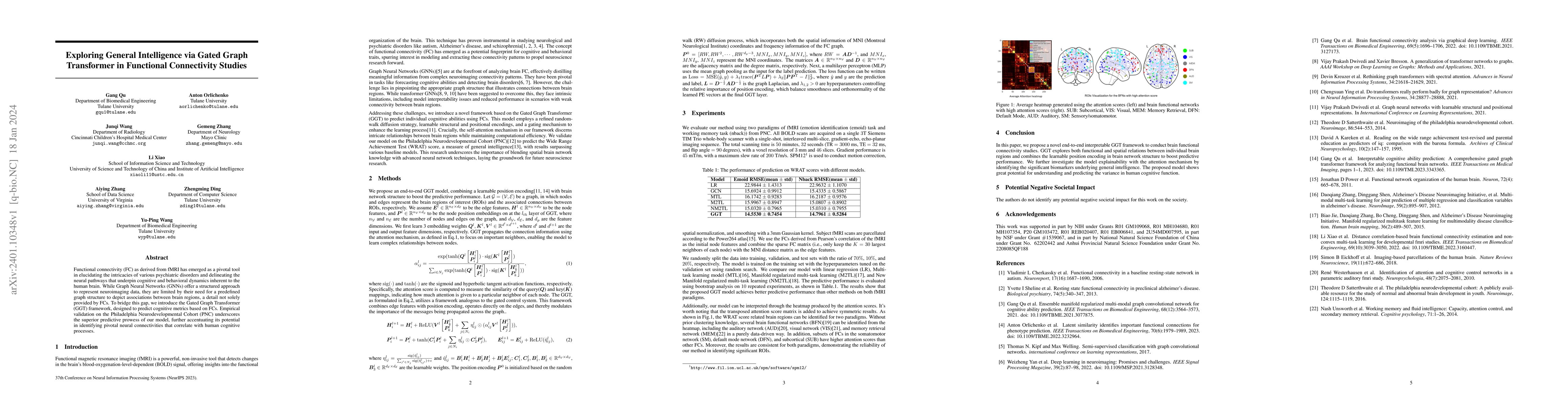 Thumbnail for Exploring General Intelligence via Gated Graph Transformer in Functional
  Connectivity Studies