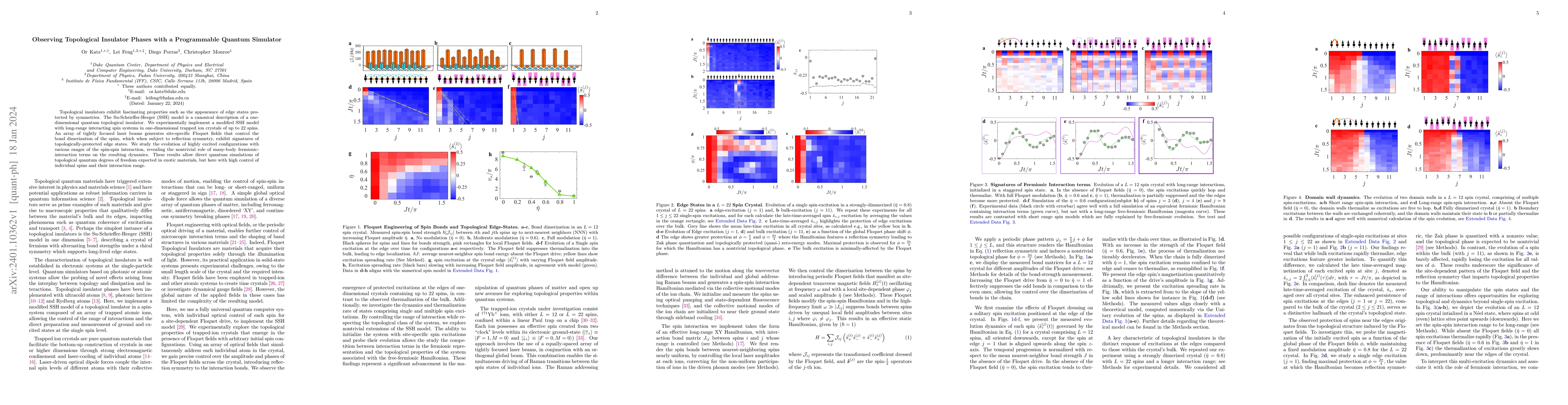 Thumbnail for Observing Topological Insulator Phases with a Programmable Quantum
  Simulator