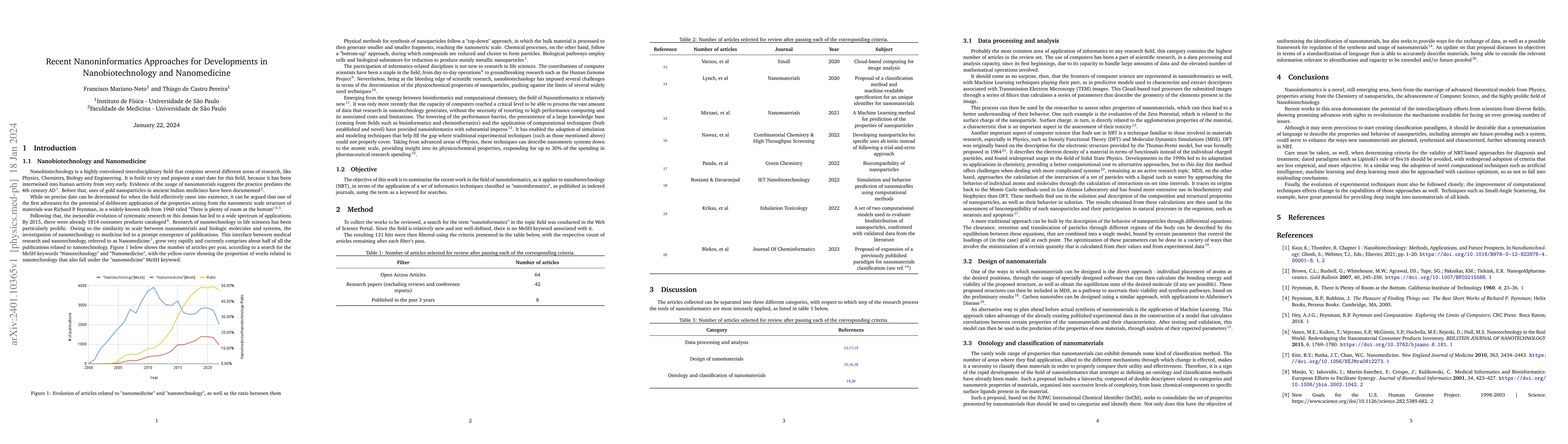 Thumbnail for Recent Nanoninformatics Approaches for Developments in Nanobiotechnology
  and Nanomedicine