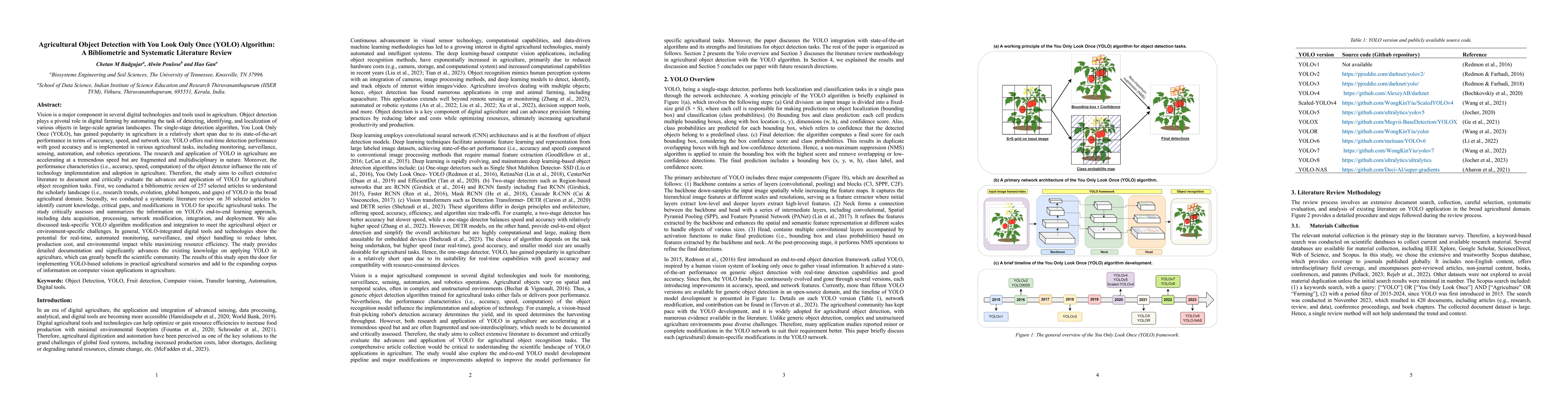 Thumbnail for Agricultural Object Detection with You Look Only Once (YOLO) Algorithm:
  A Bibliometric and Systematic Literature Review
