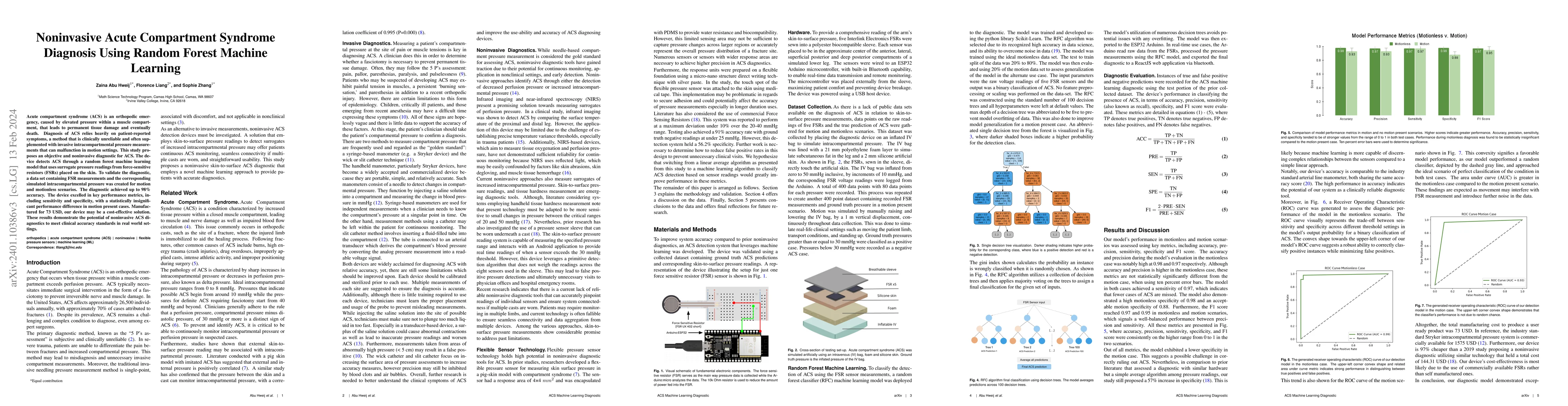 Thumbnail for Noninvasive Acute Compartment Syndrome Diagnosis Using Random Forest
  Machine Learning