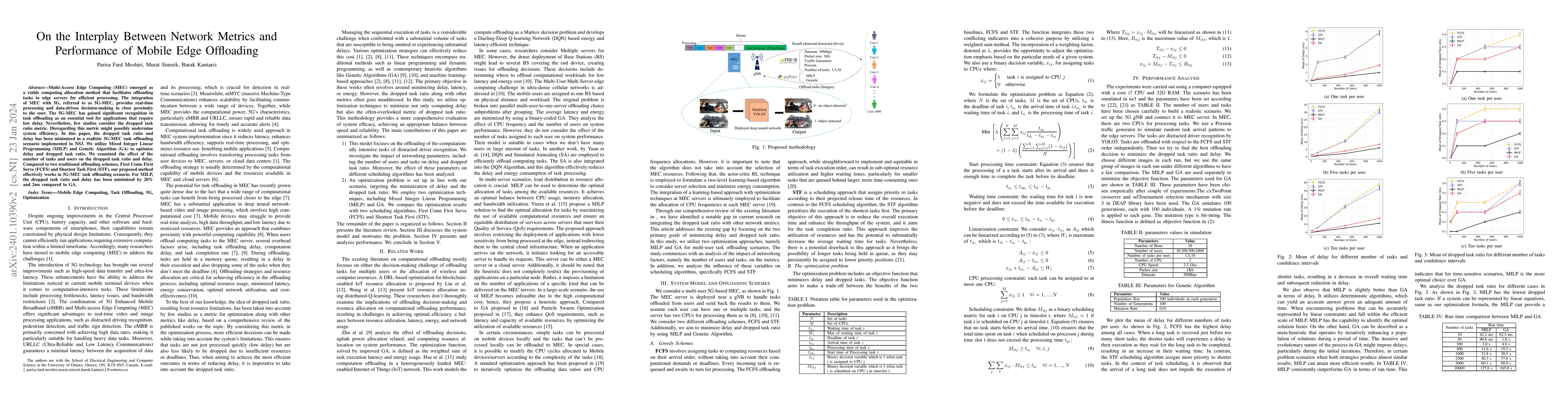 Thumbnail for On the Interplay Between Network Metrics and Performance of Mobile Edge
  Offloading