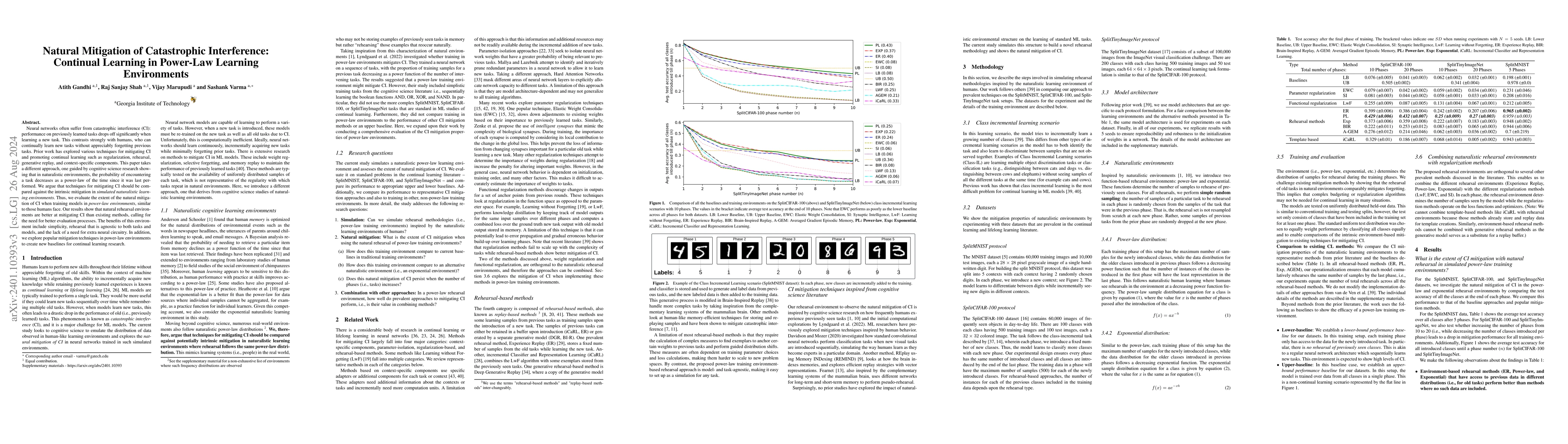 Thumbnail for Catastrophic Interference is Mitigated in Naturalistic Power-Law
  Learning Environments