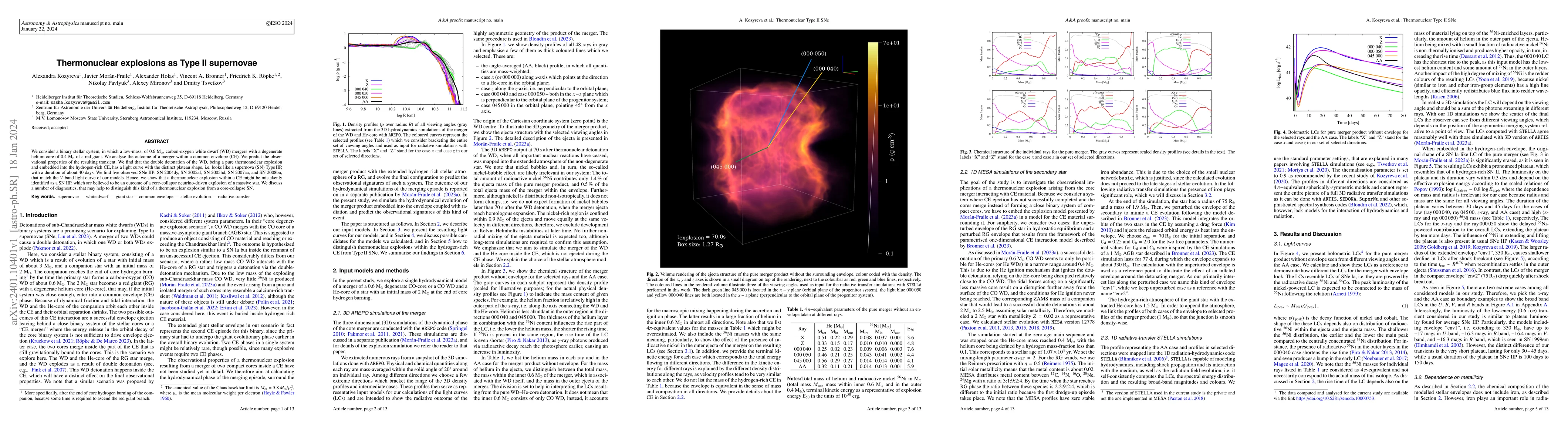 Thumbnail for Thermonuclear explosions as Type II supernovae