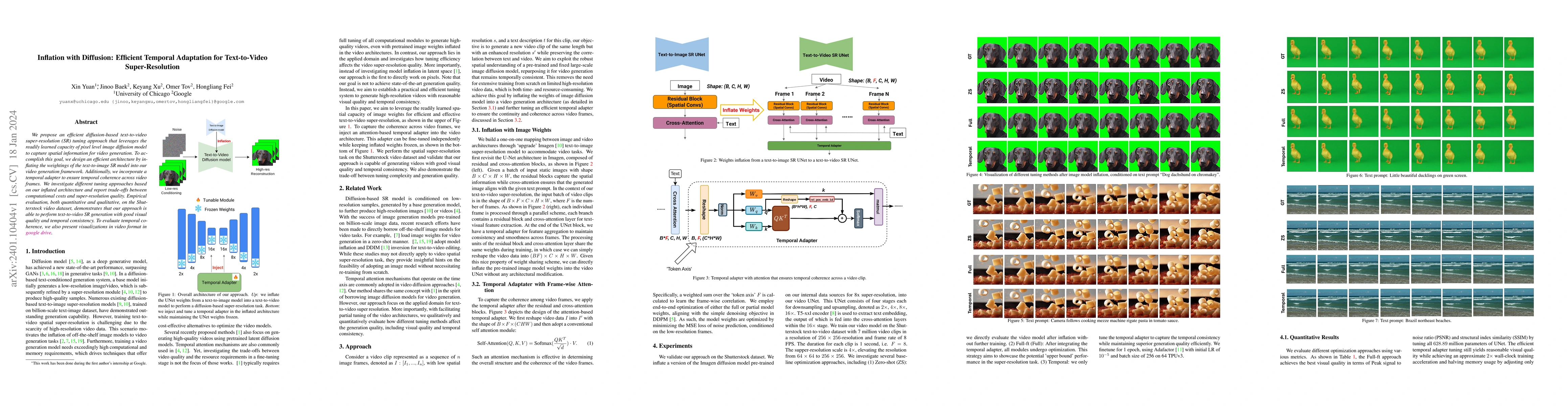 Thumbnail for Inflation with Diffusion: Efficient Temporal Adaptation for
  Text-to-Video Super-Resolution
