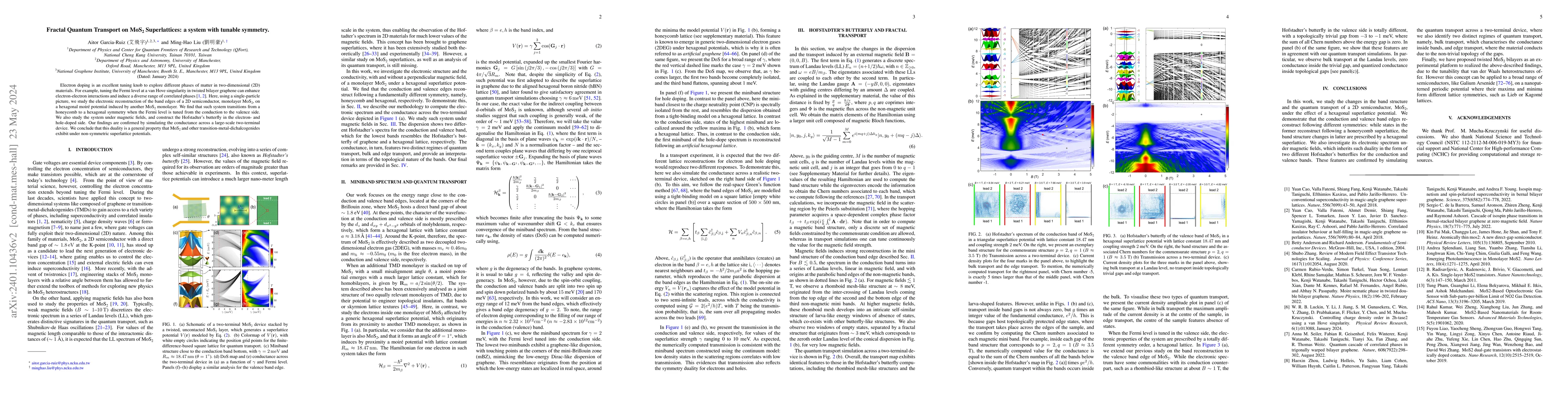 Thumbnail for Fractal Quantum Transport on MoS2 Superlattices: a System with Tunable
  Symmetry