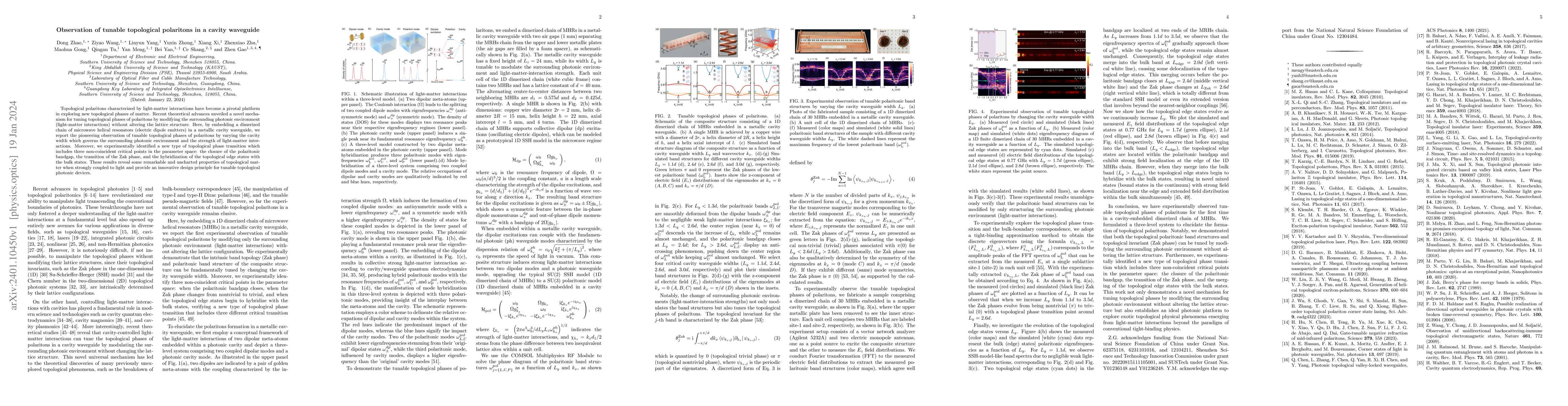 Thumbnail for Observation of tunable topological polaritons in a cavity waveguide