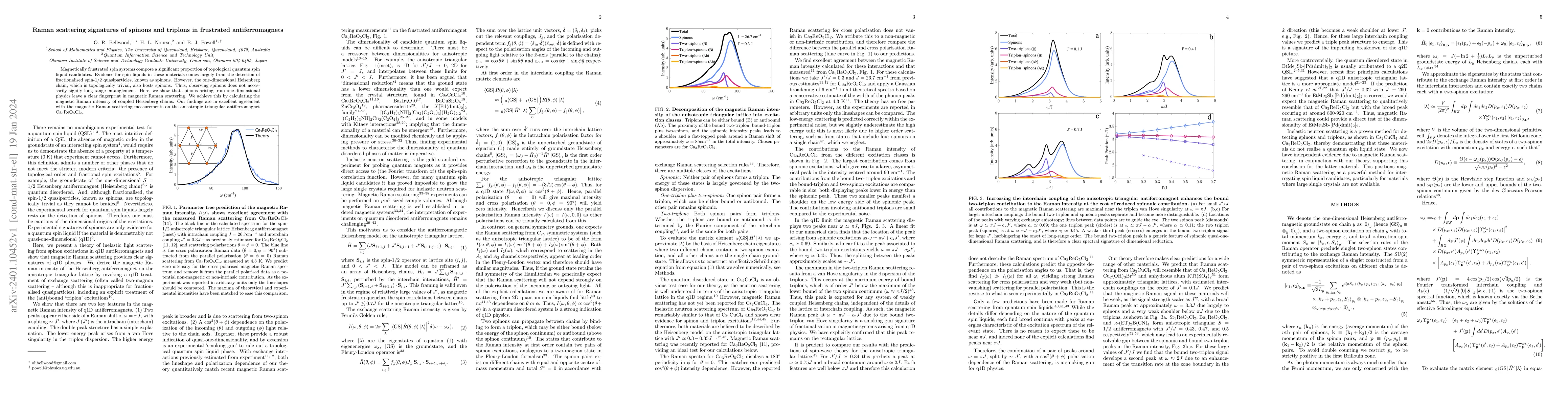 Thumbnail for Raman scattering signatures of spinons and triplons in frustrated
  antiferromagnets