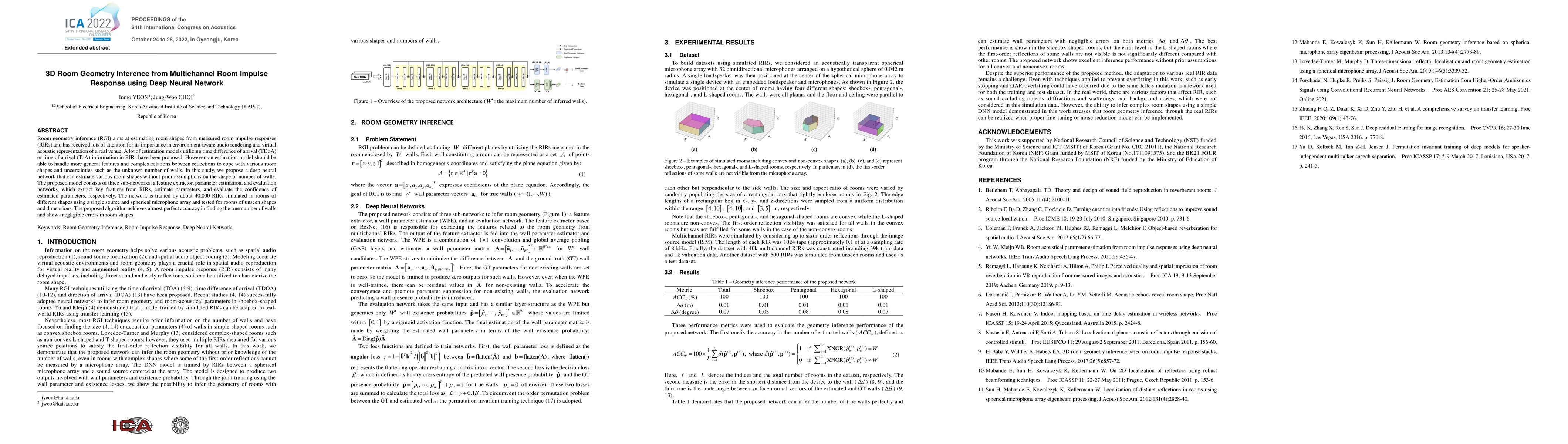 Thumbnail for 3D Room Geometry Inference from Multichannel Room Impulse Response using
  Deep Neural Network
