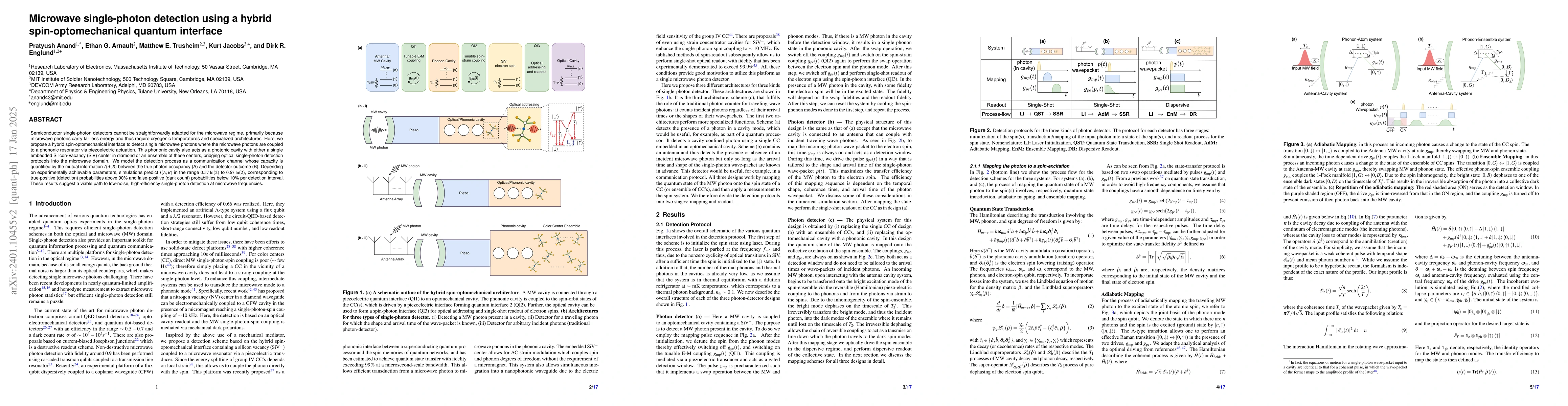 Thumbnail for Microwave single-photon detection using a hybrid spin-optomechanical
  quantum interface