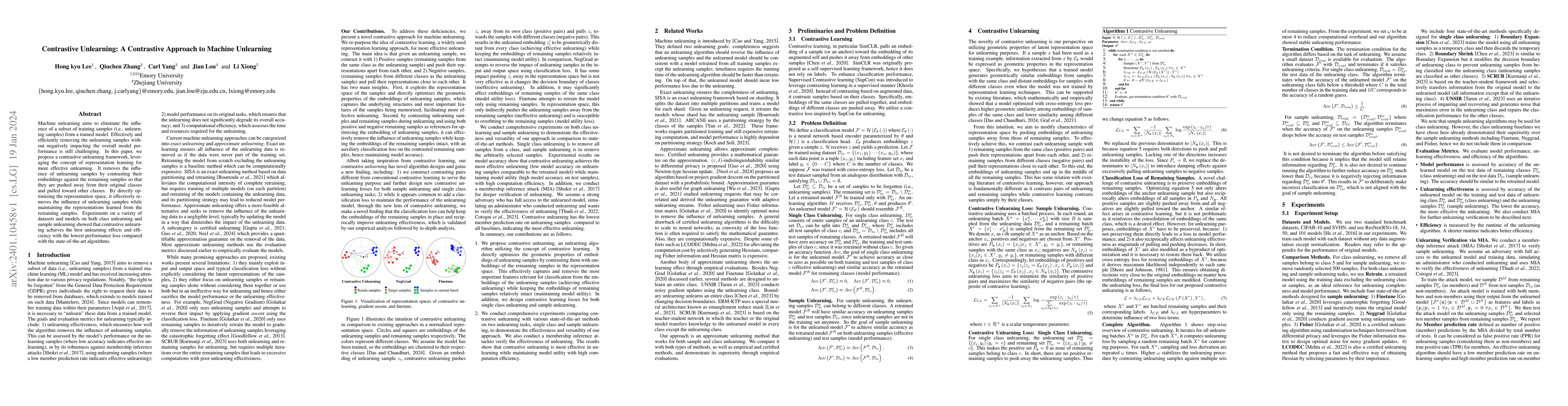 Thumbnail for Contrastive Unlearning: A Contrastive Approach to Machine Unlearning