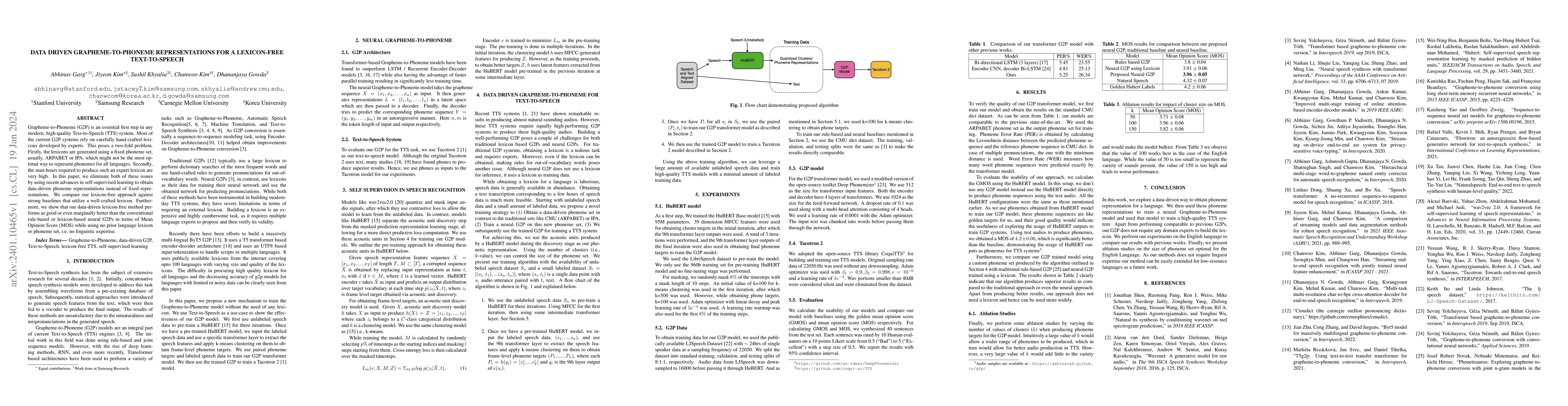 Thumbnail for Data-driven grapheme-to-phoneme representations for a lexicon-free
  text-to-speech