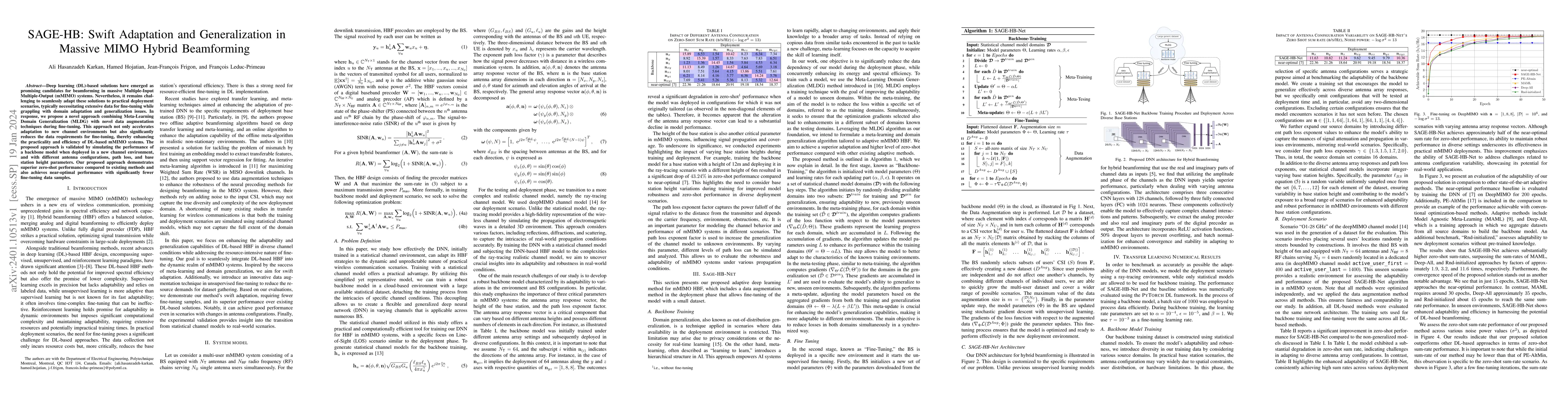 Thumbnail for SAGE-HB: Swift Adaptation and Generalization in Massive MIMO Hybrid
  Beamforming