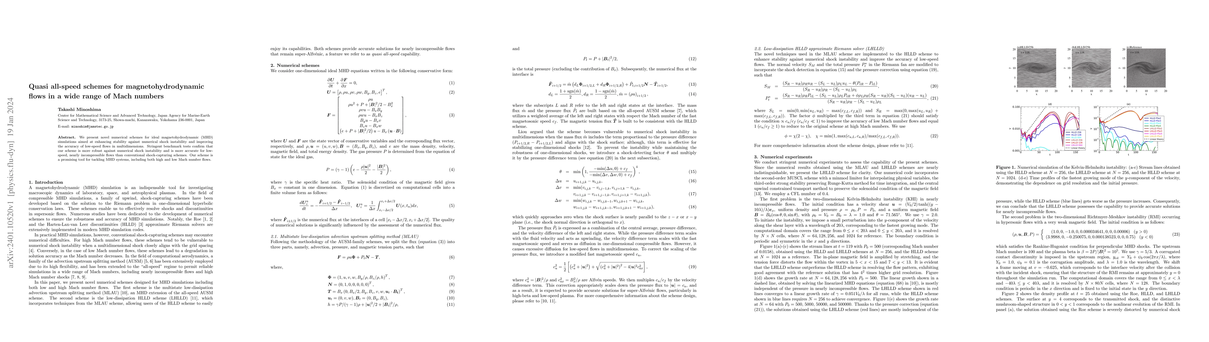 Thumbnail for Quasi all-speed schemes for magnetohydrodynamic flows in a wide range of
  Mach numbers