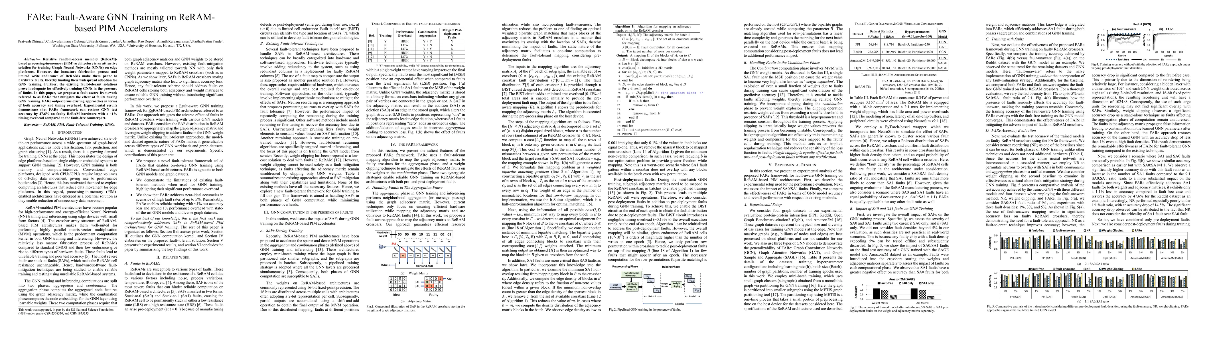 Thumbnail for FARe: Fault-Aware GNN Training on ReRAM-based PIM Accelerators