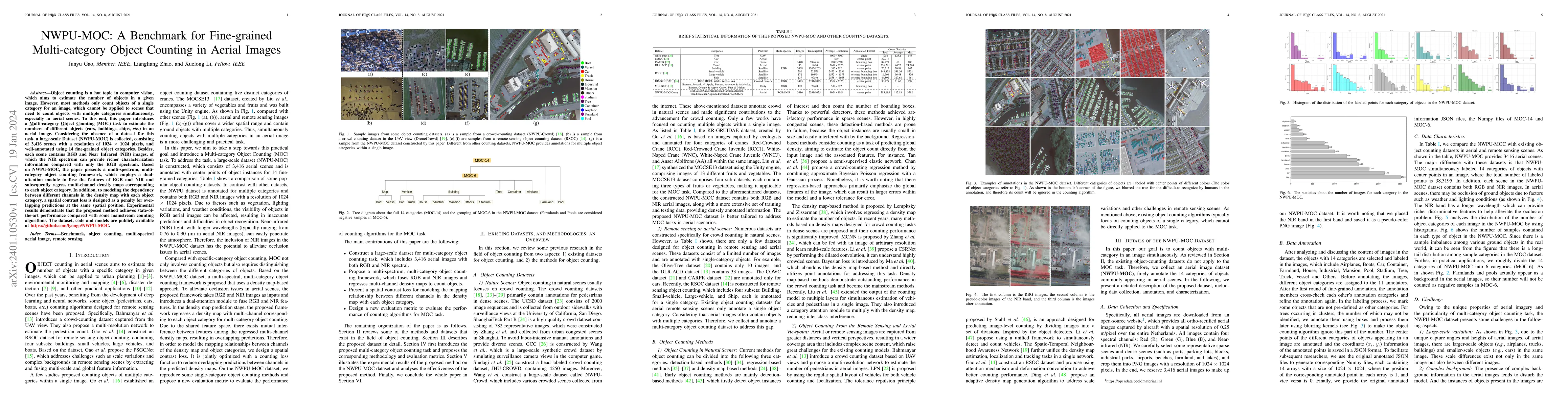 Thumbnail for NWPU-MOC: A Benchmark for Fine-grained Multi-category Object Counting in
  Aerial Images